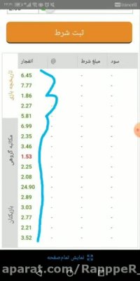 بهترین سایت شرط بندی و انفجار