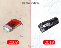teen years challenge | هدایای تبلیغاتی راما گیفت