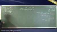 آموزش مقاومت مصالح "جلسه دوم "   LOhegostaresh.com