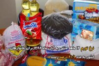 جزئیات نرخ تورم آبان‌ماه در استان‌های مختلف