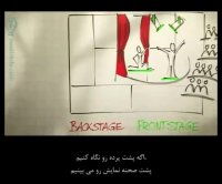 نمایشنامه مدل کسب و کار