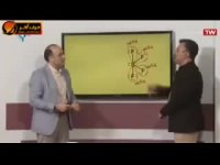 تعداد زوچ ناپیوندی اتم مرکزی شیمی کنکور موسسه حرف اخر استاد شیروانی