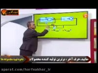 فیزیک کنکورموسسه حرف اخر-قوانین تغییرات کیفی مدارکامیار