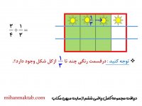 ریاضی ششم | تقسیم کسر به کسر