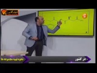 شیمی کنکور موسسه حرف اخر مبحث پیوند کووالانسی