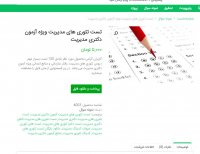 دانلود تست تئوری های مدیریت ویژه ازمون دکتری مدیریت pdf