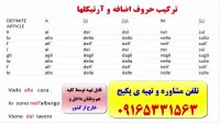 آموزش زبان ایتالیایی و آزمون استرنی_استاد علی کیانپور