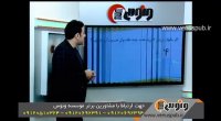 نمونه تدریس ریاضی انسانی(بسته پنجم)