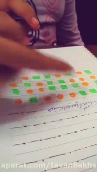 تقویت حافظه در کودک مبتلا به اختلال یادگیری