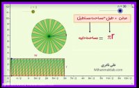 آموزش ریاضی ششم | مساحت دایره | علی نادری