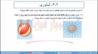 جلسه 98 فیزیک دهم - نیروی شناوری 1 - مدرس محمد پوررضا