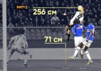 با قدرت فوق‌ العاده کریس رونالدو آشنا شوید