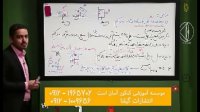 تدریس مباحث اولیه فشار فیزیک کنکور امیر مسعودی(قسمت 12)