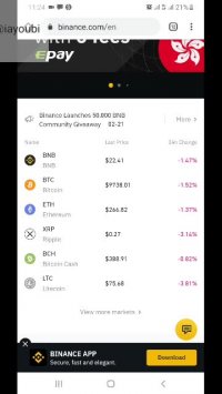 روش های افزایش درآمد ارزهای دیجیتال