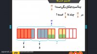 آموزش ریاضی ششم | تقسیم کسرها | علی نادری