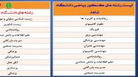 لیست رشته محل های دانشگاه شاهد