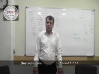 آموزش عمر مفید در حسابداری