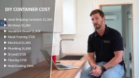 40ft DIY Shipping Container Home (Total Cost Breakdown)