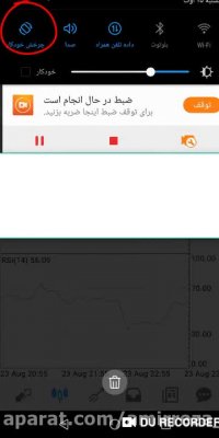 آموزش کار با متاتریدر 4 اندروید