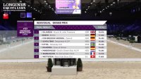 FEI Dressage World Cup 2019