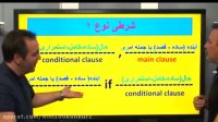 قاعده جملات شرطی و با یک الگو یاد بگیرید|درسنامه_زبان حرف آخر