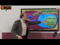 شیمی کنکور موسسه حرف اخر نحوه مطالعه شیمی دوماه مونده به کنکور