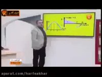 فیزیک کنکور موسسه حرف آخر تست های سقوط آزاد استادکامیار