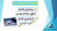 فیلم آموزشی انگیزه وانرژی ادامه راه-علیرضا حسن زاده