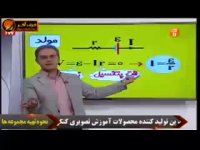فیزیک کنکور موسسه حرف اخر مولد صفر