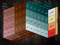 مدیریت ‌بحران‌