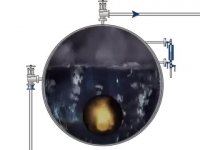 عملکرد دیگ بخار