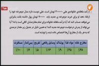 ریاضی و زندگی پنجم ابتدایی : شنبه 10 خرداد