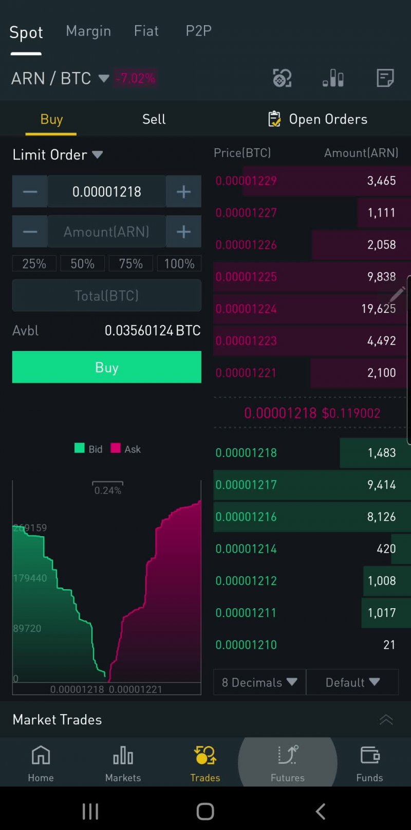 آموزش صفر تا صد کار با اپلیکیشن صرافی بایننس Binance + نکات مهم استفاده برای ایرانی ها