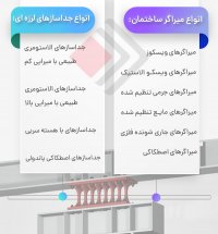 میراگر ساختمان چیست و انواع آن کدامند