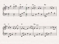 نت پیانو آهنگ یکی همیشه هست از میثم ابراهیمی jahannote@