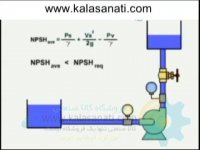 راهنمای انتخاب پمپ سانتریفیوژ (گریز از مرکز)