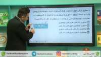 حل تمرین از فیزیک پایه دهم درس شناوری از حسین هاشمی