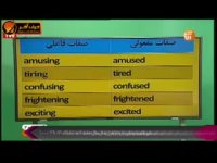 زبان کنکور موسسه حرف اخر صفت مفعولی وفاعلی