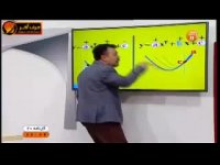 ریاضی کنکور موسسه حرف اخر مبحث درجه 2