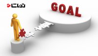 هدف گذاری در کسب و کار