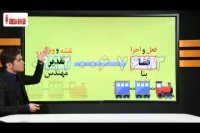 دین و زندگی کنکور را در کمتر از 4 روز بالای 90 درصد بزنید