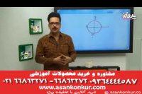 تدریس عالی استاد آریان حیدری ریاضی مبحث مثلثات