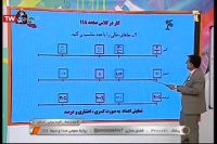 درس ریاضی ششم ابتدایی : دوشنبه 1 اردیبهشت