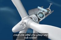 Wind Turdine_ میکانیزم تولید انرژی از توربین های بادی