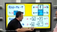 یادگیری متفاوت ترکیب توابع فقط و فقط در 3 اسلاید|درسنامه_قسمت دوم_ریاضی حرف آخر