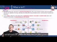 دوره CEH - هکر قانونمند