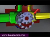 پمپ دنده ای Gear Pump