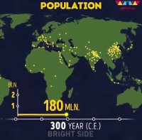 جمعیت جهان چگونه زیاد شد؟