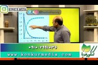 شیمی حرف آخر