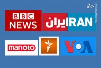 شکست فراخوان